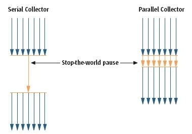 parallel_thumb